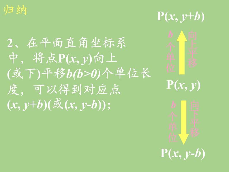 沪科版数学八年级上册 11.2 图形在坐标系中的平移(4) 课件07