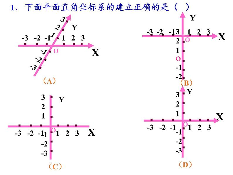 沪科版数学八年级上册 11.1 平面内点的坐标(3) 课件第5页