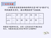 沪科版数学八年级上册 12.4 综合与实践 一次函数模型的应用(6) 课件