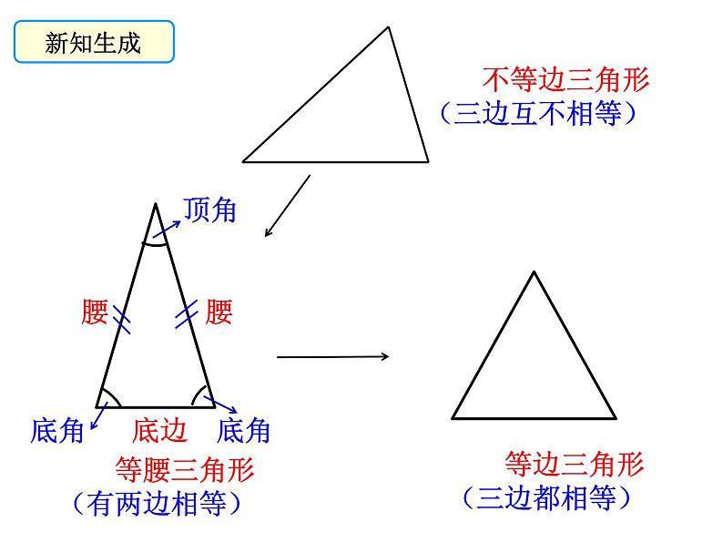 沪科版数学八年级上册 13.1 三角形的边角关系1 课件第5页