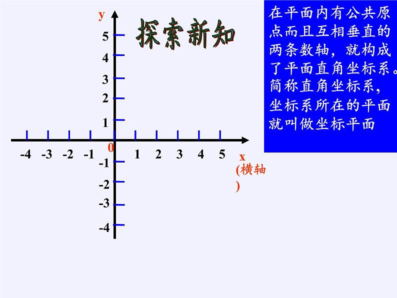 沪科版数学八年级上册 11.1 平面内点的坐标(4) 课件03