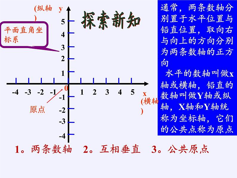 沪科版数学八年级上册 11.1 平面内点的坐标(4) 课件04