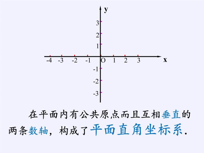 沪科版数学八年级上册 11.2 图形在坐标系中的平移(2) 课件02