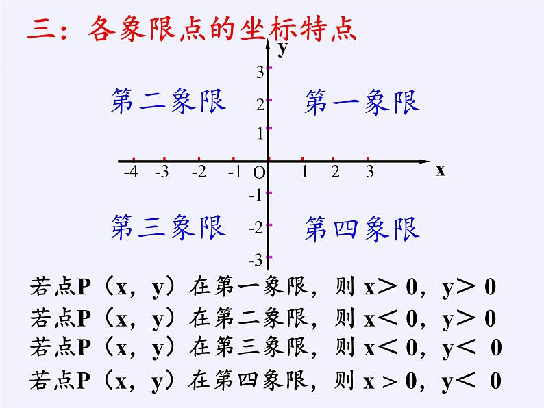 沪科版数学八年级上册 11.2 图形在坐标系中的平移(2) 课件第4页