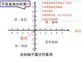 沪科版数学八年级上册 11.1 平面内点的坐标 课件