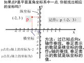 沪科版数学八年级上册 11.1 平面内点的坐标 课件