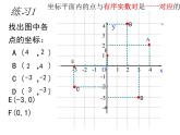 沪科版数学八年级上册 11.1 平面内点的坐标 课件