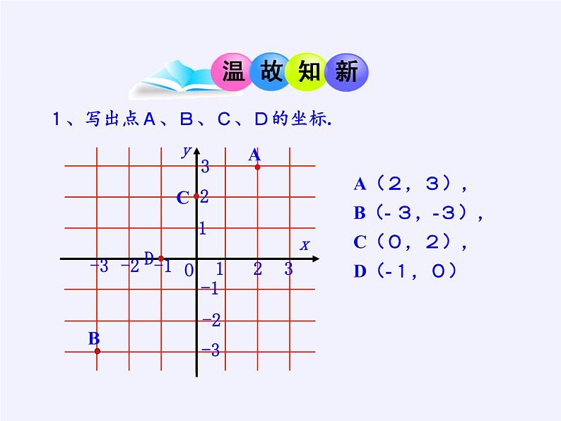 沪科版数学八年级上册 11.2 图形在坐标系中的平移(3) 课件第3页