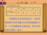 沪科版数学八年级上册 12.1 函数的图像法 课件