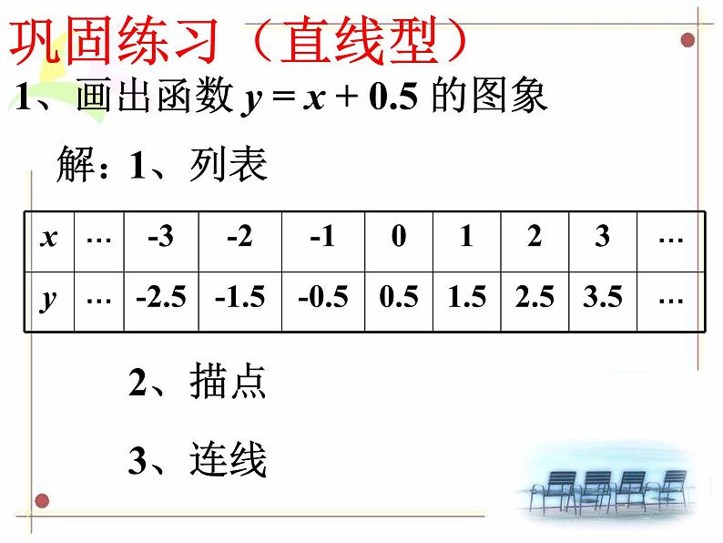 沪科版数学八年级上册 12.1 函数的图像法 课件08