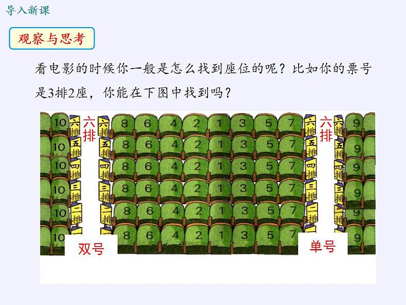沪科版数学八年级上册 11.1 平面内点的坐标(2) 课件03