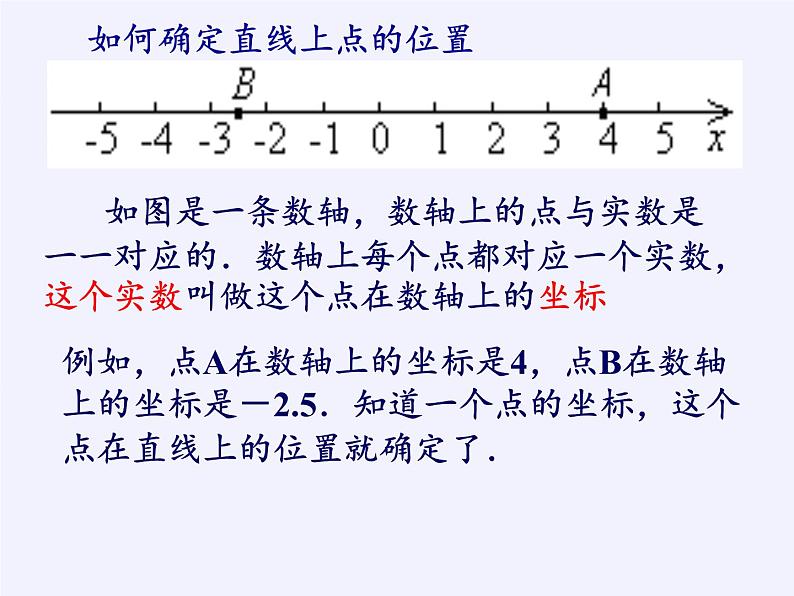 沪科版数学八年级上册 11.1 平面内点的坐标 (2) 课件第2页