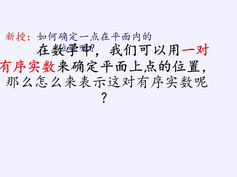 沪科版数学八年级上册 11.1 平面内点的坐标 (2) 课件第6页