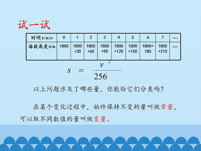 沪科版数学八年级上册 12.1 函数_ 课件第4页