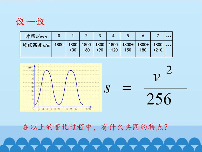 沪科版数学八年级上册 12.1 函数_ 课件第8页