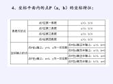 沪科版数学八年级上册 11.1 平面内点的坐标(7) 课件