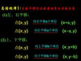 沪科版数学八年级上册 11.1 平面直角坐标系中平移 课件