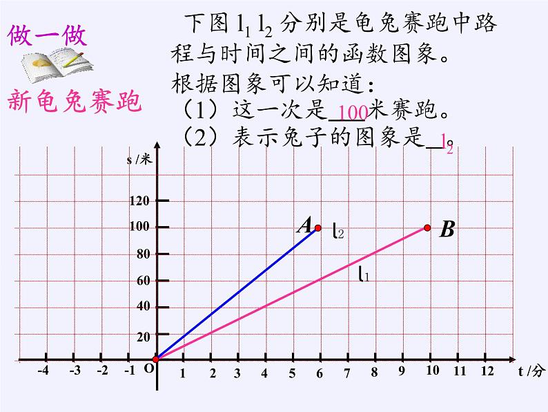 沪科版数学八年级上册 12.4 综合与实践 一次函数模型的应用(3) 课件04