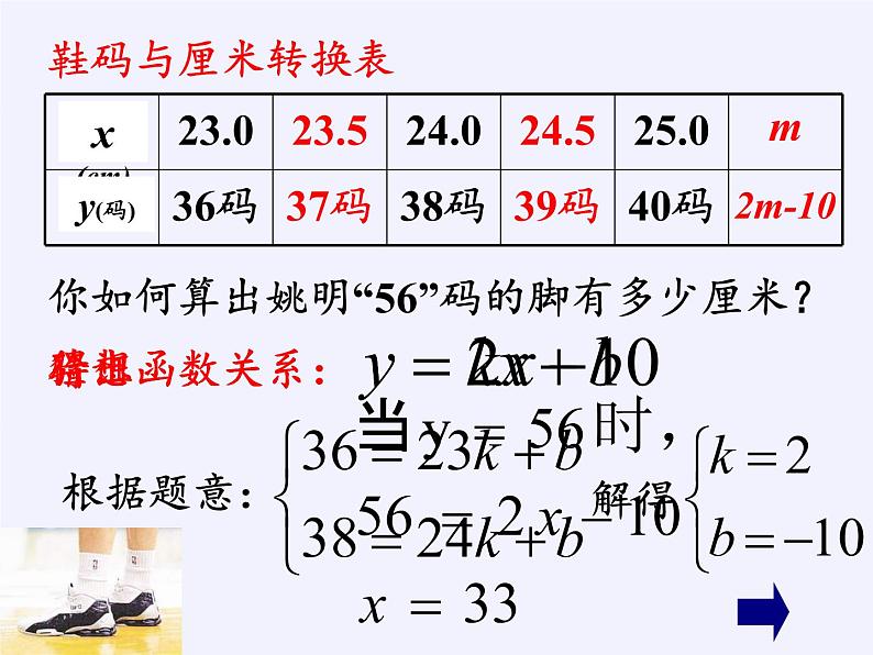 沪科版数学八年级上册 12.4 综合与实践 一次函数模型的应用(3) 课件06