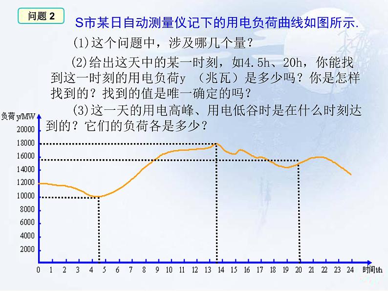 沪科版数学八年级上册 12.1函数 课件05