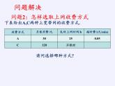 沪科版数学八年级上册 12.4 综合与实践 一次函数模型的应用(5) 课件