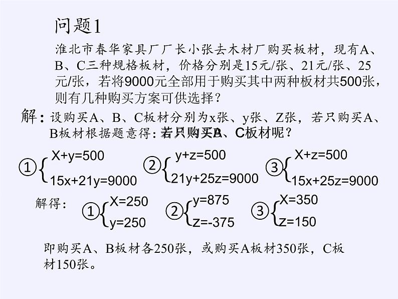 沪科版数学八年级上册 12.4 综合与实践 一次函数模型的应用(4) 课件第3页