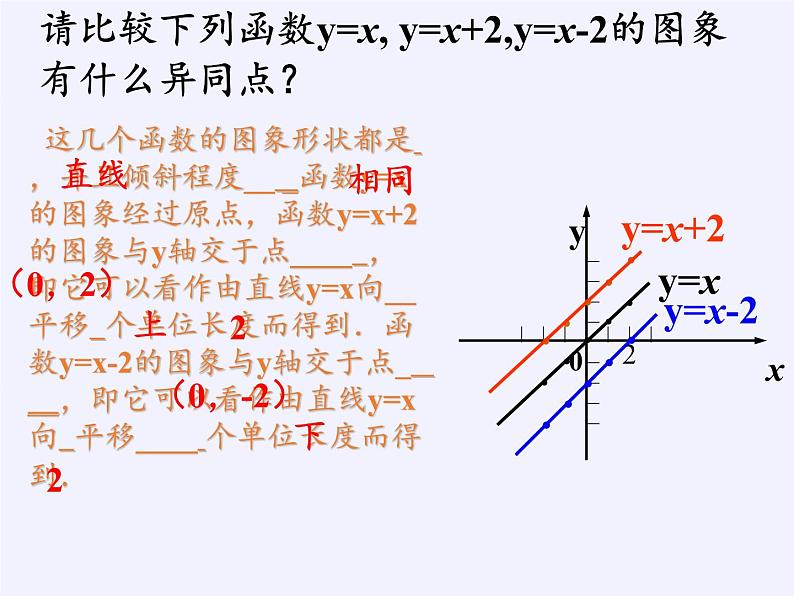 沪科版数学八年级上册 12.2 一次函数 课件04