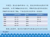 沪科版数学八年级上册 12.4 综合与实践　一次函数模型的应用_ 课件