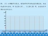 沪科版数学八年级上册 12.4 综合与实践　一次函数模型的应用_ 课件