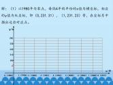 沪科版数学八年级上册 12.4 综合与实践　一次函数模型的应用_ 课件