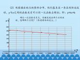 沪科版数学八年级上册 12.4 综合与实践　一次函数模型的应用_ 课件