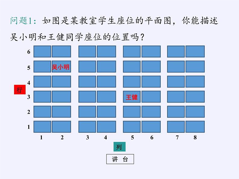 沪科版数学八年级上册 11.1 平面内点的坐标(5) 课件03