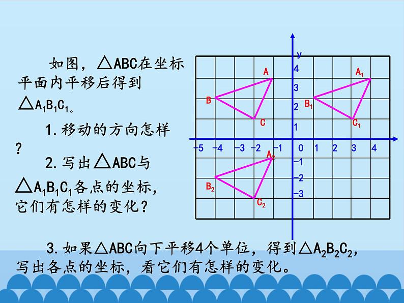 沪科版数学八年级上册 11.2 图形在坐标系中的平移_ 课件06