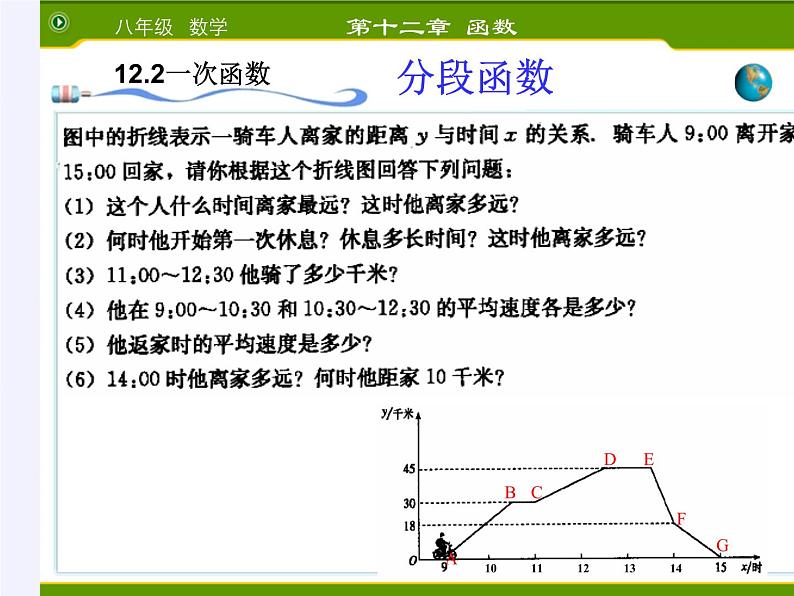 沪科版数学八年级上册 12.4 综合与实践 一次函数模型的应用(1) 课件第7页