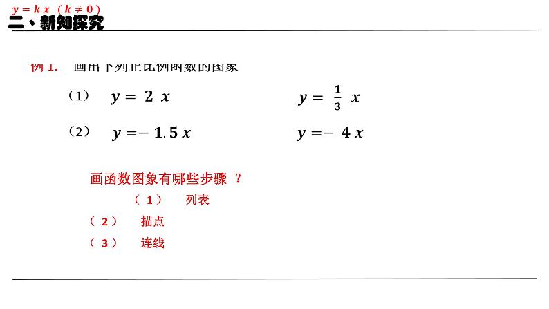 沪科版数学八年级上册 正比例函数图象和性质-校级示范课 课件03