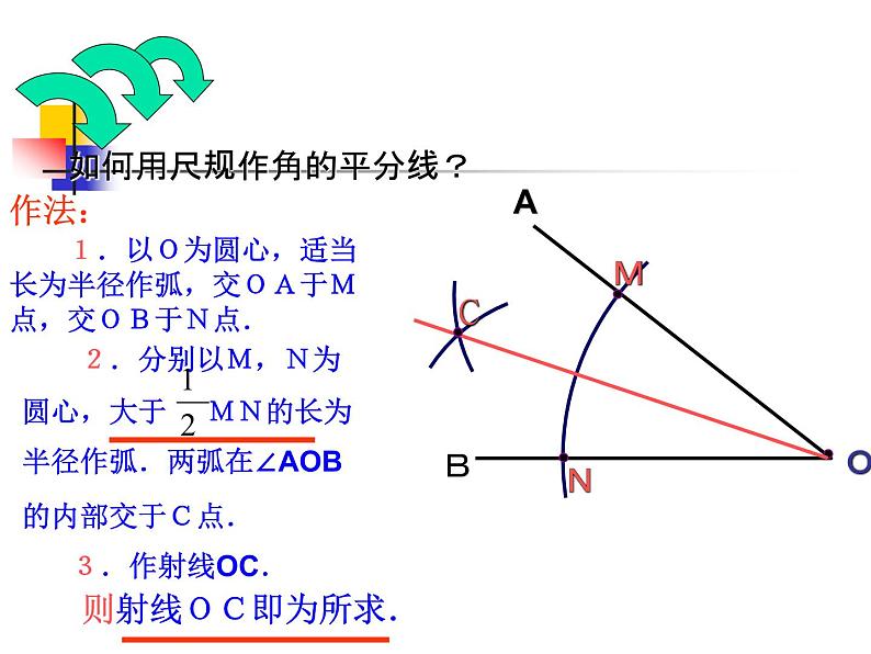 沪科版数学八年级上册 15.4 角平分线的性质定理 课件06