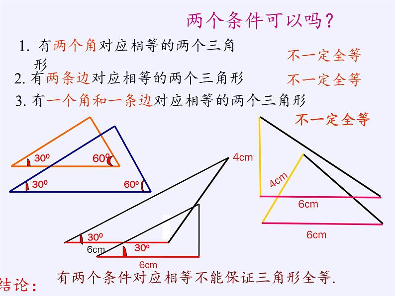 沪科版数学八年级上册 14.2 三角形全等的判定 课件04