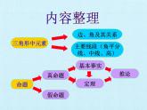 滬科版數(shù)學(xué)八年級上冊 第13章 三角形中的邊角關(guān)系、命題與證明 復(fù)習(xí) 課件