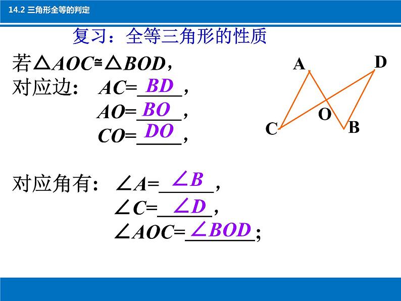 沪科版数学八年级上册 14.2 全等三角形的判定（一）SAS 课件02