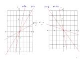 滬科版數(shù)學(xué)八年級上冊 正比例函數(shù) 課件