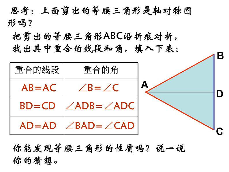 沪科版数学八年级上册 15.1 《轴对称与等腰三角形的性质》 课件04