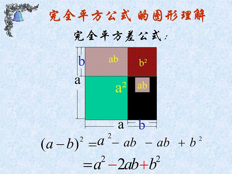 华东师大版数学八年级上册 12.3.2 两数和（差）的平_(1)（课件）07