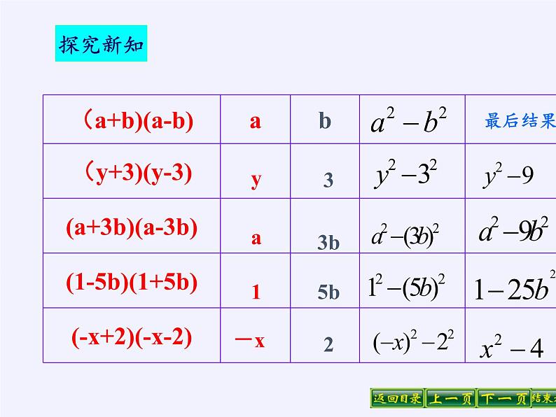 华东师大版数学八年级上册 12.3 乘法公式（课件）07