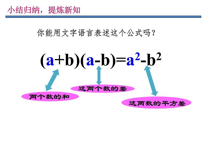 华东师大版数学八年级上册 13.3.2 《平方差公式》（课件）第3页