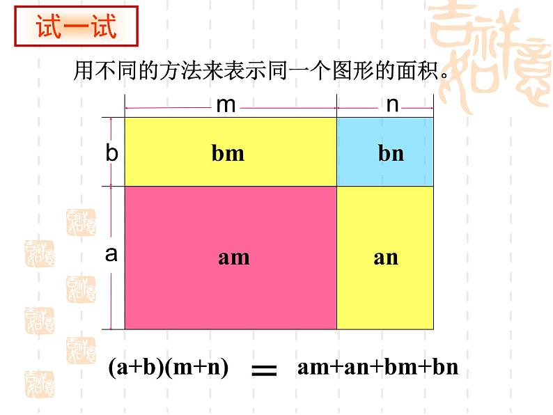 华东师大版数学八年级上册 综合与实践 面积与代数恒等式（课件）02