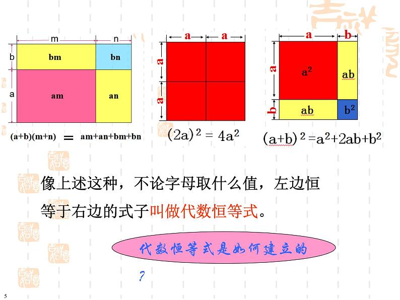 华东师大版数学八年级上册 综合与实践 面积与代数恒等式（课件）05