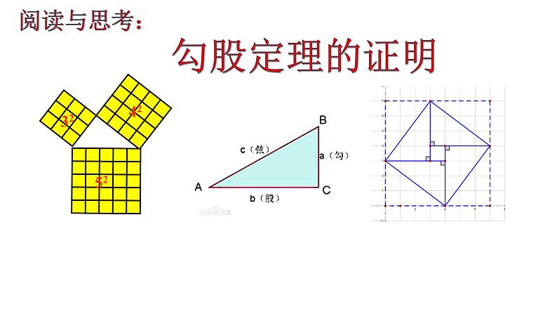 华东师大版数学八年级上册 14.1.1 勾股定理证明（课件）第2页