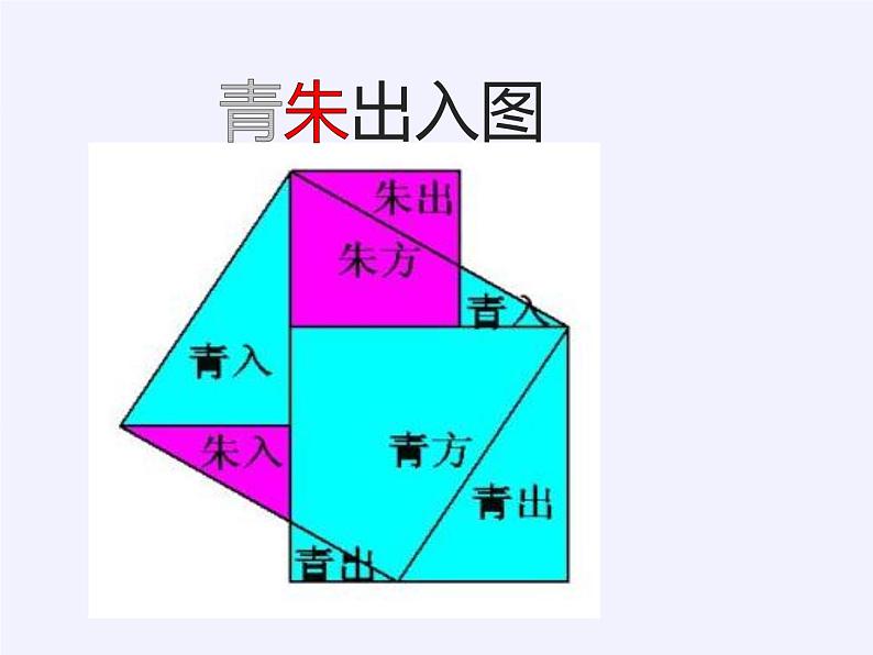 华东师大版数学八年级上册 阅读材料 勾股定理的“无字证明”(1)（课件）第4页