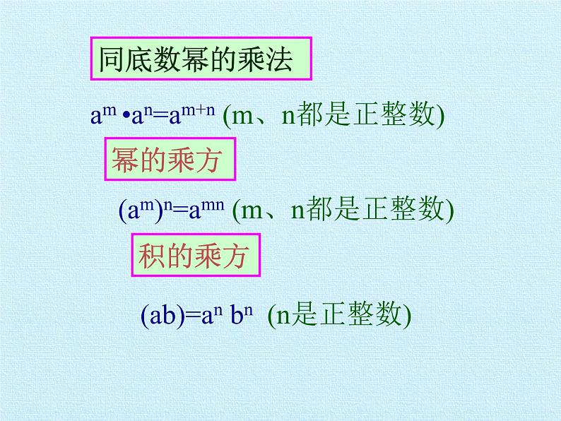 华东师大版数学八年级上册 第12章 整式的乘除 复习（课件）第7页