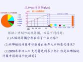 华东师大版数学八年级上册 15.2 数据的表示（课件）